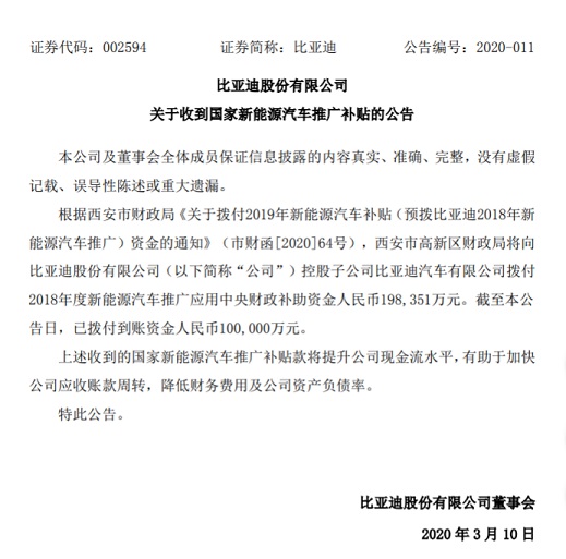 比亞迪收到2018年度國家新能源汽車推廣補貼10億元(圖1) 比亞迪收到2018年度國家新能源汽車推廣補貼10億元(圖1)