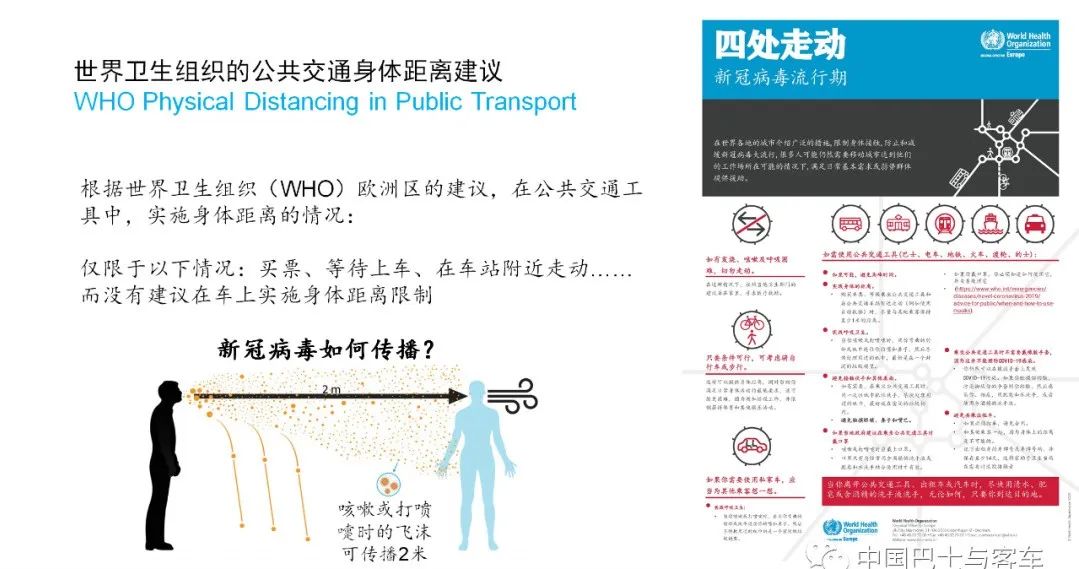 王健談:公交駕駛員關愛日與向出行衛士敬禮(圖10) 王健談:公交駕駛員關愛日與向出行衛士敬禮(圖10)