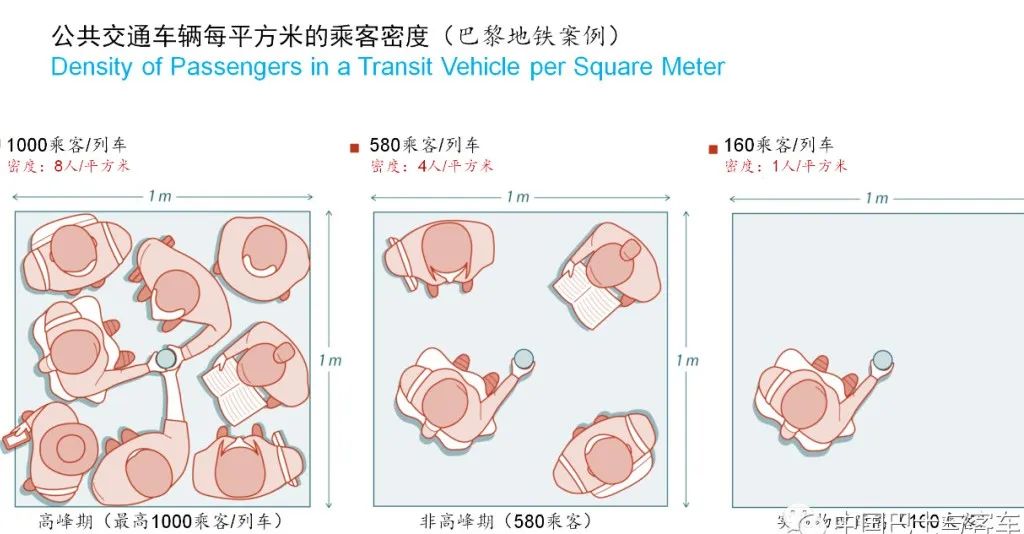 王健談:公交駕駛員關愛日與向出行衛士敬禮(圖11) 王健談:公交駕駛員關愛日與向出行衛士敬禮(圖11)