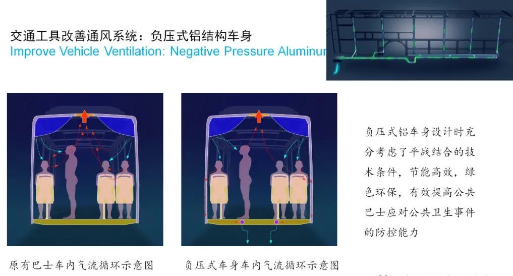 王健談:公交駕駛員關愛日與向出行衛士敬禮(圖15) 王健談:公交駕駛員關愛日與向出行衛士敬禮(圖15)