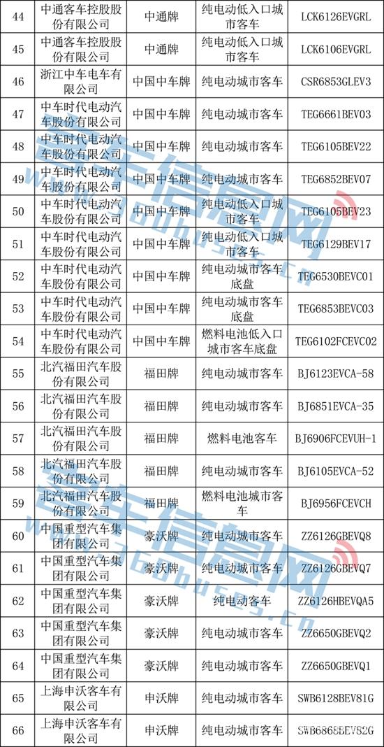 1592442858335754.jpg 334批-3.jpg