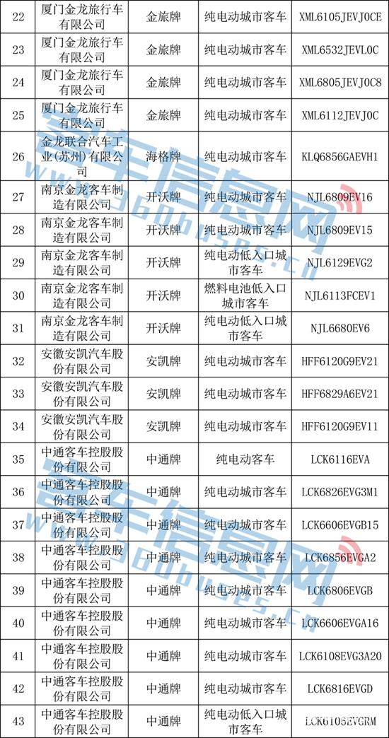 1592442850141997.jpg 334批-2.jpg