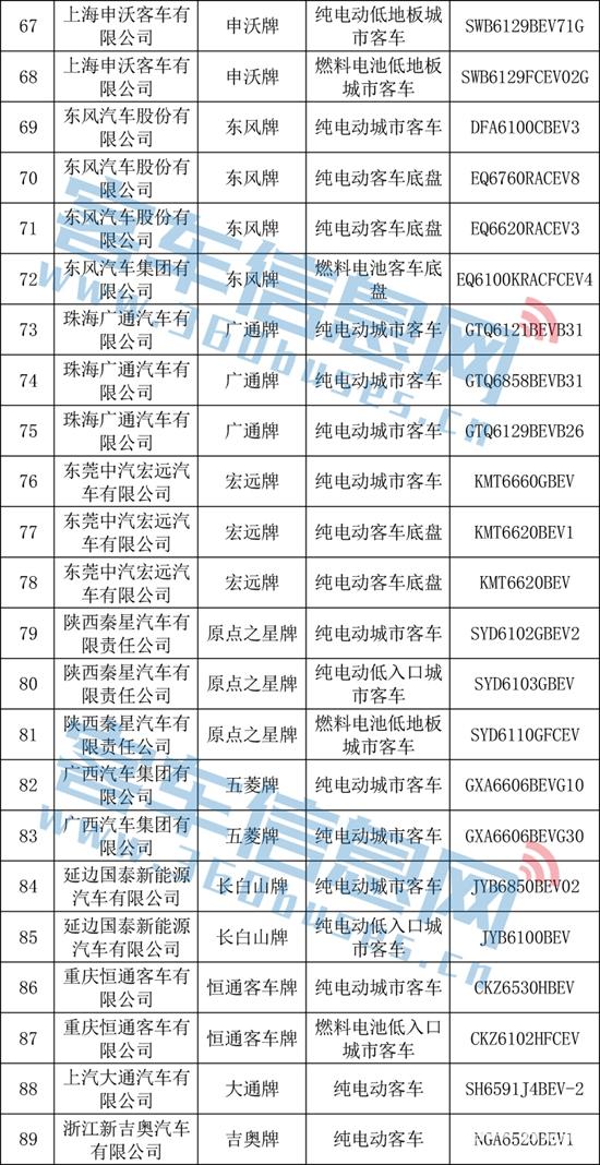 1592442863723668.jpg 334批-4.jpg