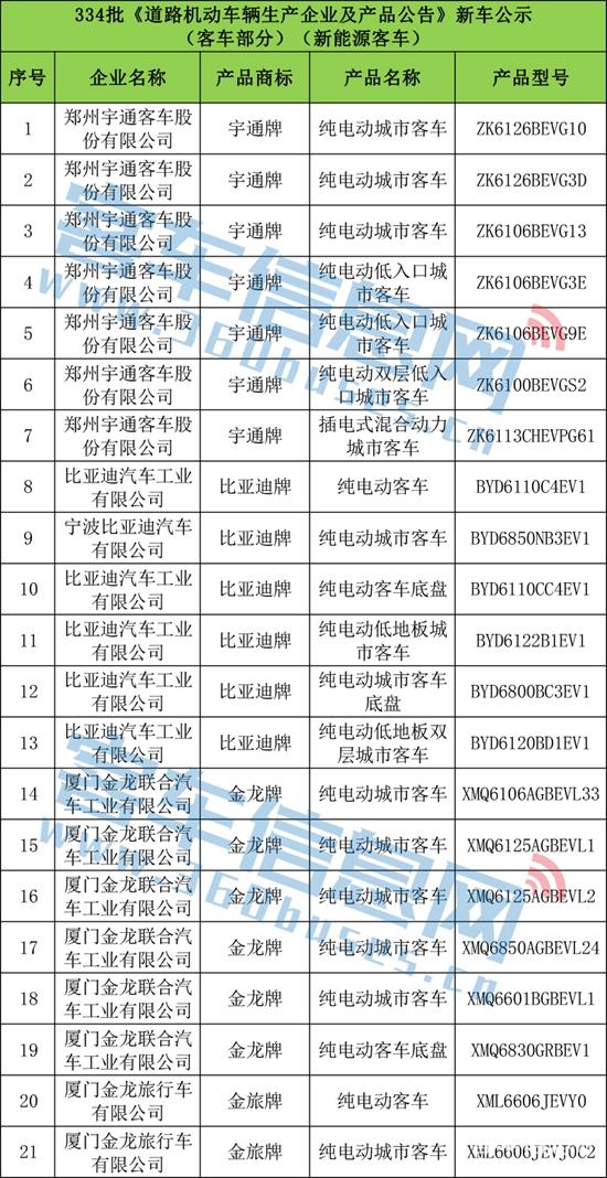 1592442842998983.jpg 334批-1.jpg