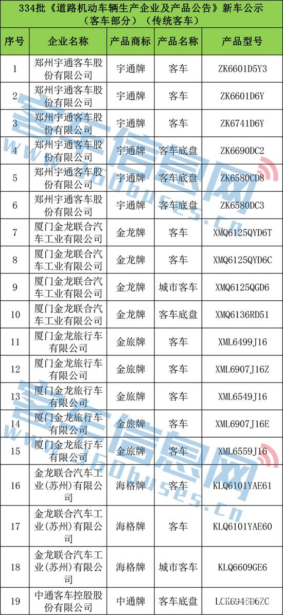 1592442877476152.jpg 334批-6.jpg