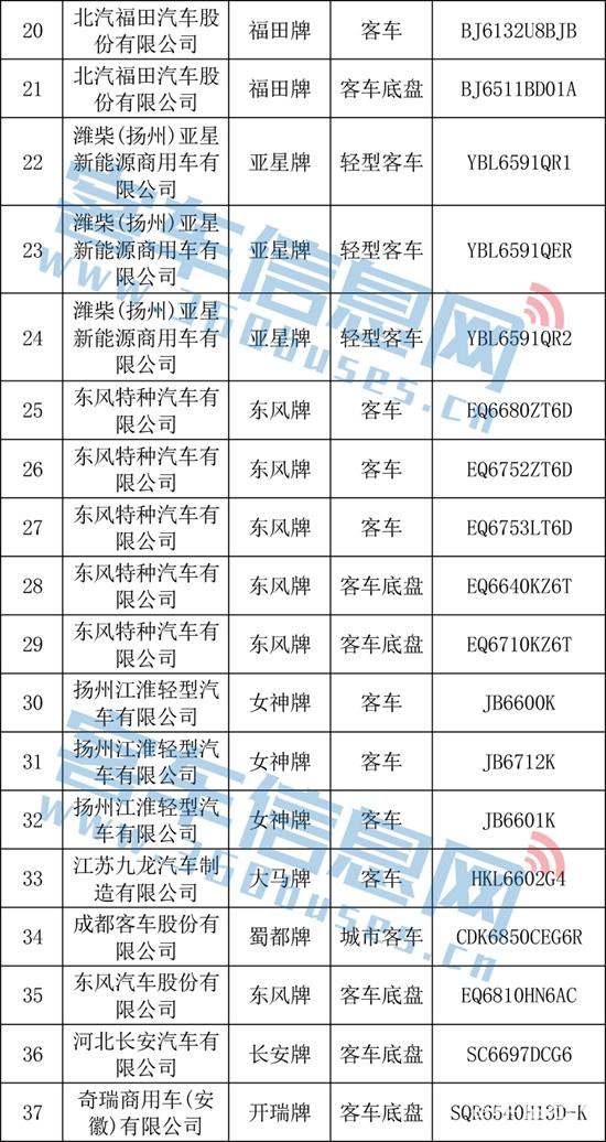 1592442884293615.jpg 334批-7.jpg