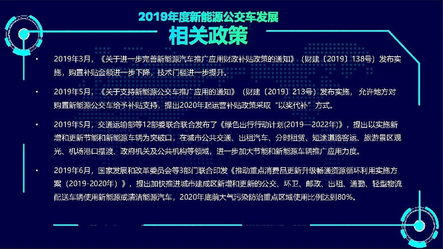 2019年度中國(guó)新能源公交車(chē)推廣應(yīng)用研究報(bào)告(圖2) 2019年度中國(guó)新能源公交車(chē)推廣應(yīng)用研究報(bào)告(圖2)