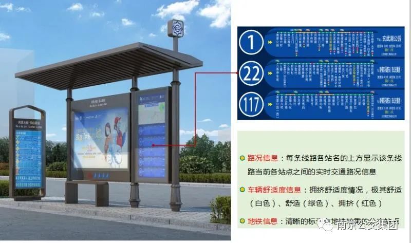 南京公共交通服務(wù)質(zhì)量滿意度領(lǐng)跑全國(guó)(圖4) 南京公共交通服務(wù)質(zhì)量滿意度領(lǐng)跑全國(guó)(圖4)