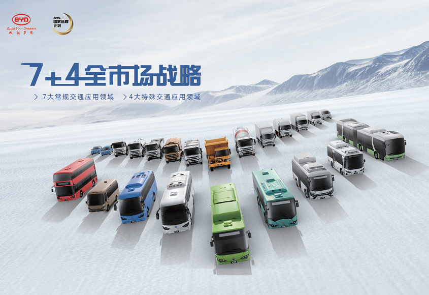 比亞迪與日野強強聯手,共同開發純電商用車,新車將于2025年前推出(圖3) 比亞迪與日野強強聯手,共同開發純電商用車,新車將于2025年前推出(圖3)