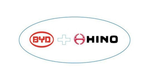 比亞迪與日野強強聯手,共同開發純電商用車,新車將于2025年前推出(圖7) 比亞迪與日野強強聯手,共同開發純電商用車,新車將于2025年前推出(圖7)