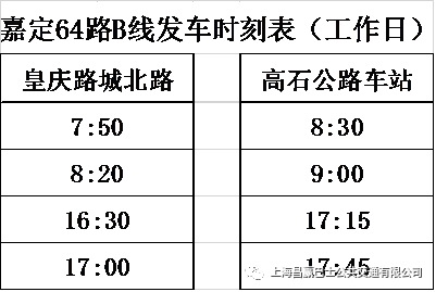 上海|長寧、崇明、金山、嘉定調整或新辟這些公交線!(圖5) 上海|長寧、崇明、金山、嘉定調整或新辟這些公交線!(圖5)