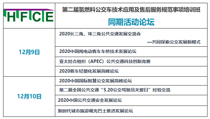 定了!第二屆氫燃料公交車技術應用及售后服務規范事項培訓班,整裝待發(圖5) 定了!第二屆氫燃料公交車技術應用及售后服務規范事項培訓班,整裝待發(圖5)