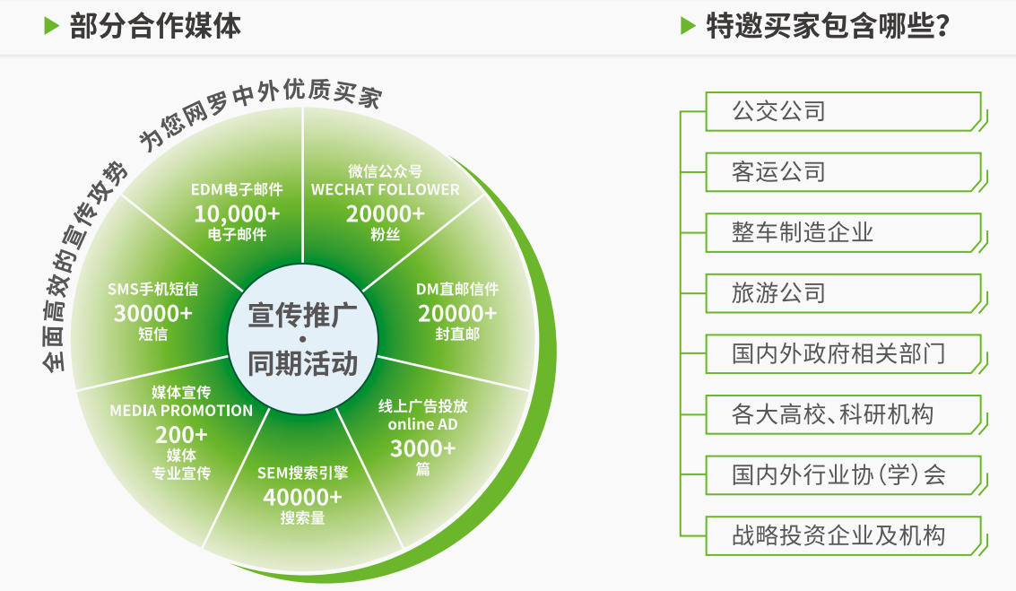 展商推廣(圖1) 展商推廣(圖1)