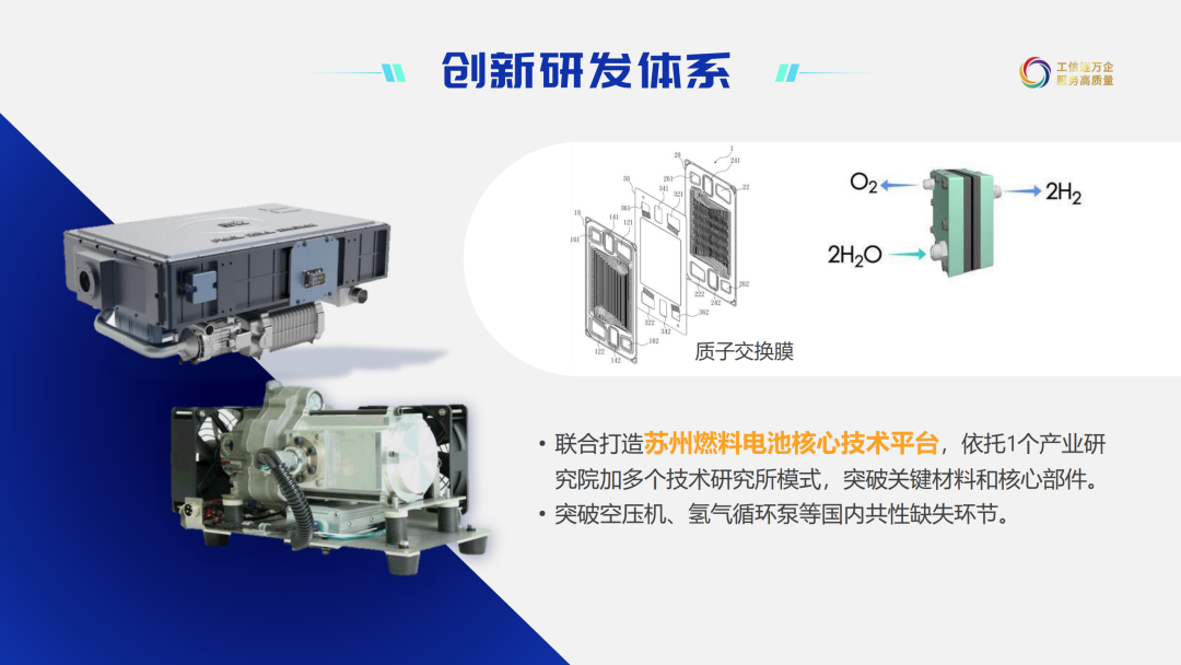 2035年建成70座加氫站，一文讀懂蘇州氫能規劃及氫能發展白皮書(圖6)
