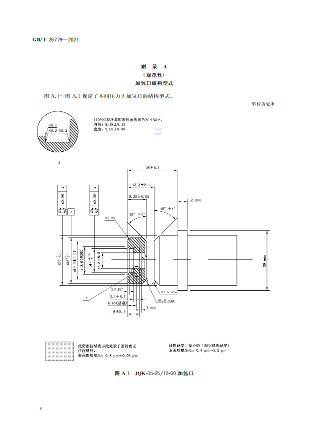 6項新增,5項修改!《燃料電池電動汽車加氫口》國標正式發布(圖10) 圖片
