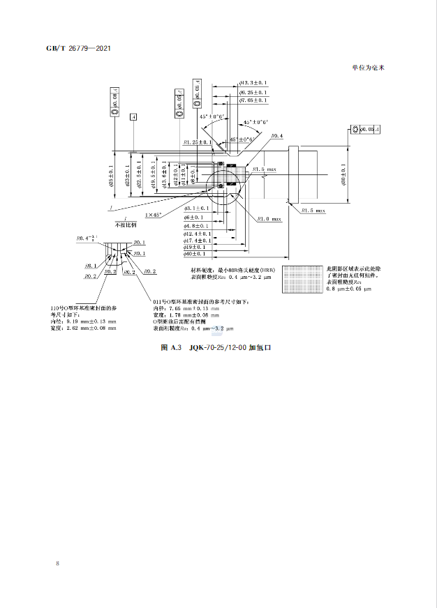 6項新增,5項修改!《燃料電池電動汽車加氫口》國標正式發布(圖12) 圖片