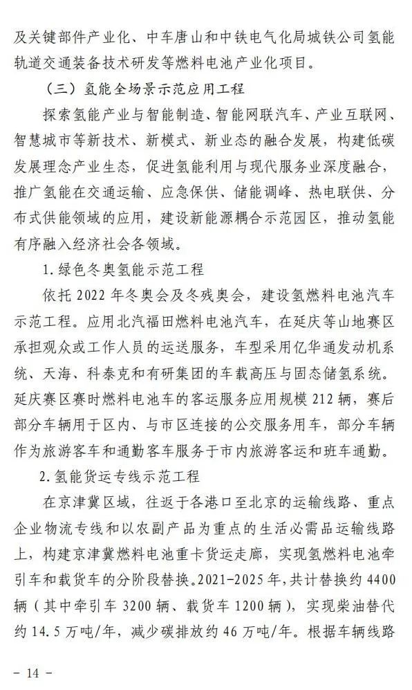 5年實(shí)現(xiàn)產(chǎn)業(yè)規(guī)模1000億元:北京就氫能產(chǎn)業(yè)發(fā)展實(shí)施方案征求意見(圖15) 圖片
