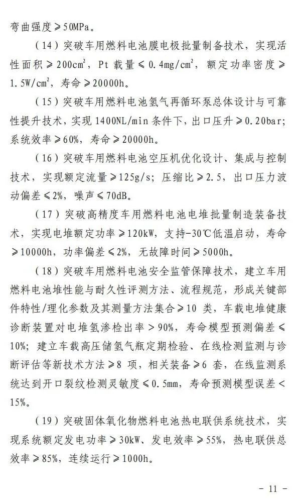5年實(shí)現(xiàn)產(chǎn)業(yè)規(guī)模1000億元:北京就氫能產(chǎn)業(yè)發(fā)展實(shí)施方案征求意見(圖12) 圖片