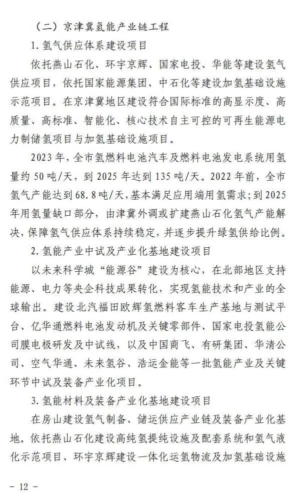 5年實(shí)現(xiàn)產(chǎn)業(yè)規(guī)模1000億元:北京就氫能產(chǎn)業(yè)發(fā)展實(shí)施方案征求意見(圖13) 圖片