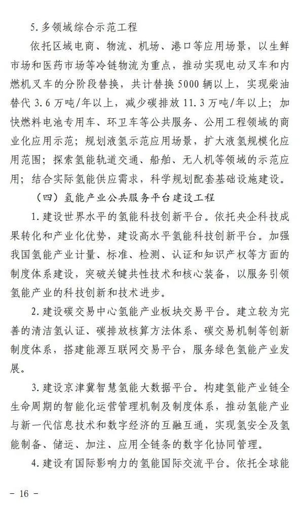 5年實(shí)現(xiàn)產(chǎn)業(yè)規(guī)模1000億元:北京就氫能產(chǎn)業(yè)發(fā)展實(shí)施方案征求意見(圖17) 圖片