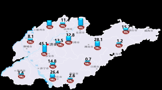 山東憑啥能拿到“首張車票”,率先搭上這趟新能源發展列車(圖1) 山東憑啥能拿到“首張車票”,率先搭上這趟新能源發展列車(圖1)