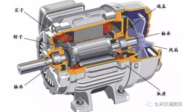 雷洪鈞:燃料電池公交車的基本原理及技術特征(圖20) 圖片