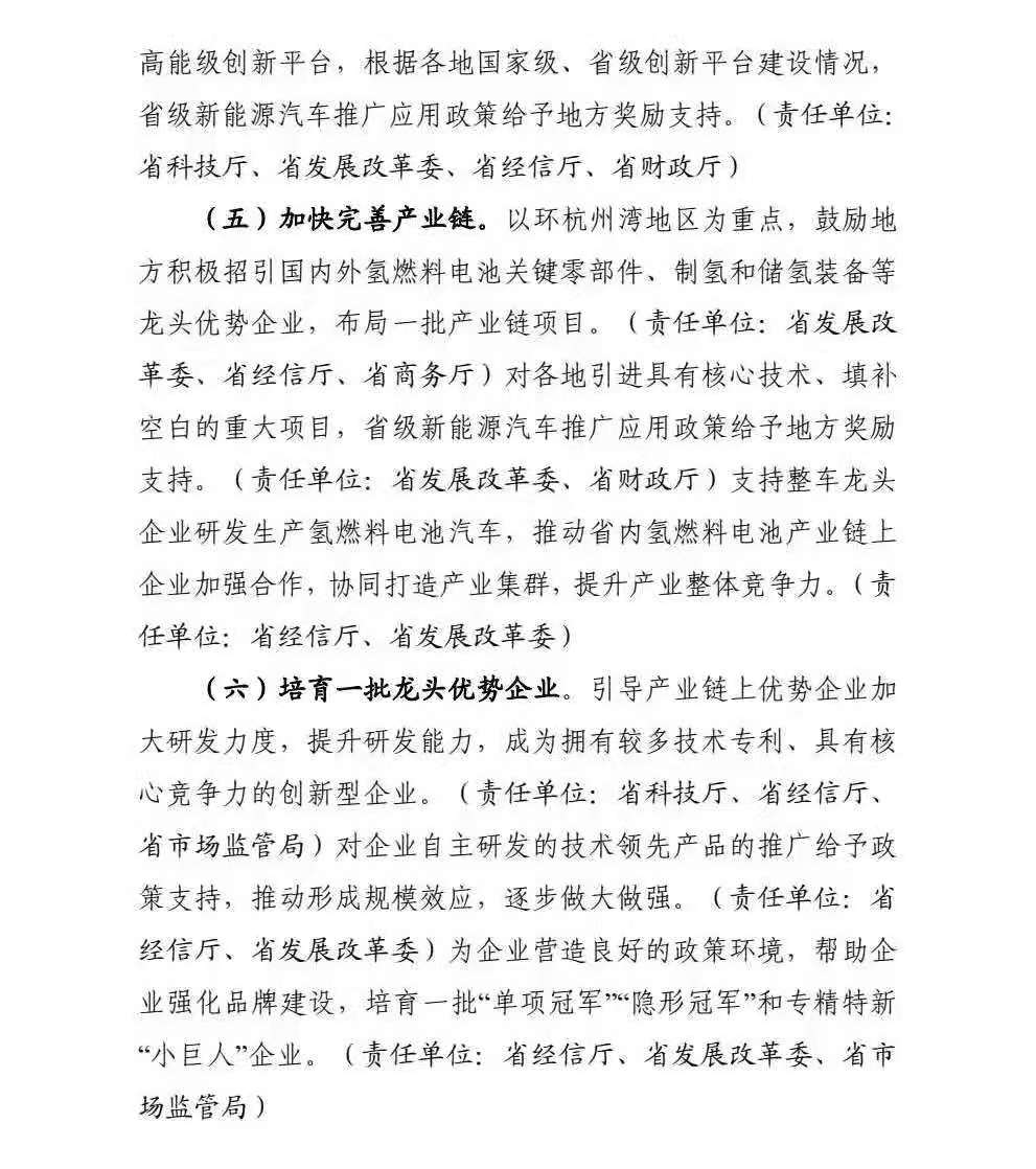 氫車5000輛,氫站50座:浙江加快培育氫車發展實施方案意見(圖4) 氫車5000輛,氫站50座:浙江加快培育氫車發展實施方案意見(圖4)