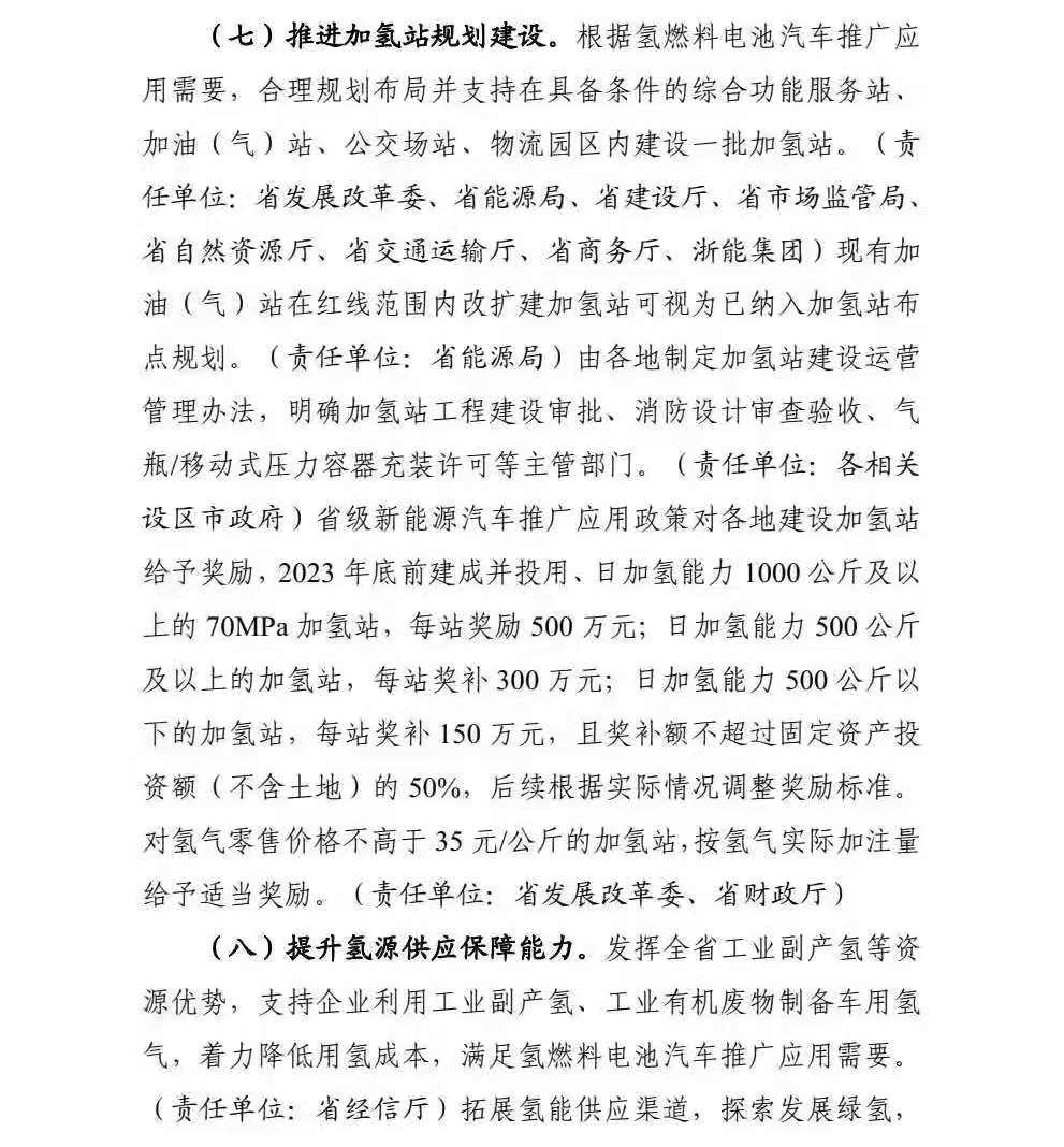 氫車5000輛,氫站50座:浙江加快培育氫車發展實施方案意見(圖5) 氫車5000輛,氫站50座:浙江加快培育氫車發展實施方案意見(圖5)