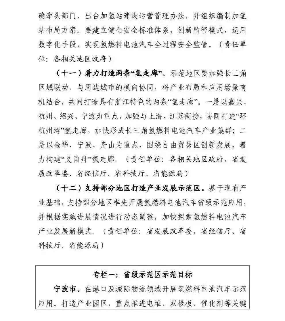 氫車5000輛,氫站50座:浙江加快培育氫車發展實施方案意見(圖7) 氫車5000輛,氫站50座:浙江加快培育氫車發展實施方案意見(圖7)