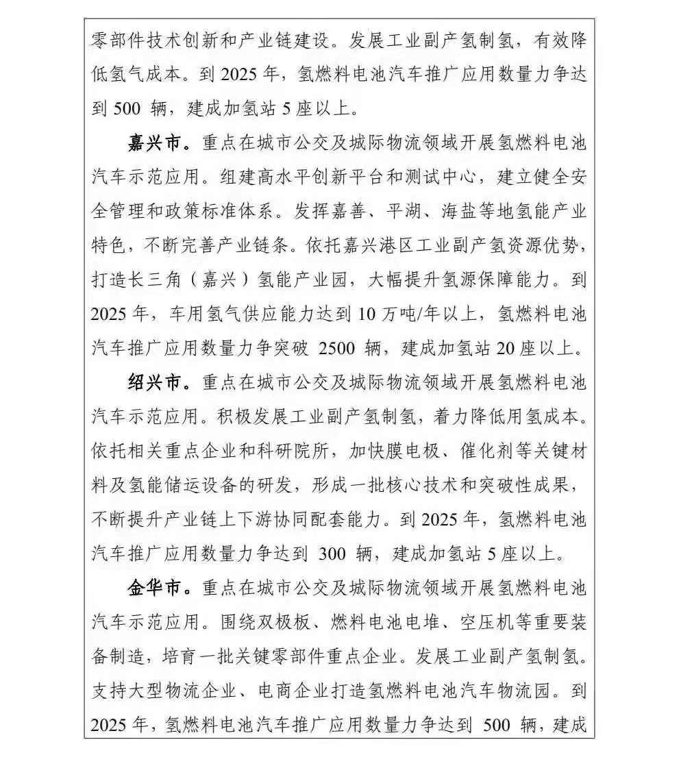 氫車5000輛,氫站50座:浙江加快培育氫車發展實施方案意見(圖9) 氫車5000輛,氫站50座:浙江加快培育氫車發展實施方案意見(圖9)