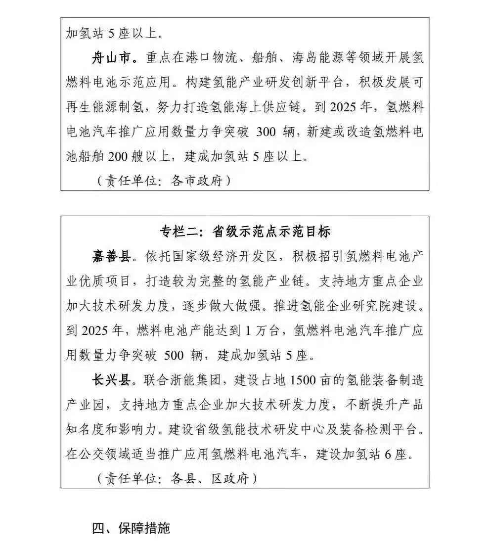 氫車5000輛,氫站50座:浙江加快培育氫車發展實施方案意見(圖10) 氫車5000輛,氫站50座:浙江加快培育氫車發展實施方案意見(圖10)