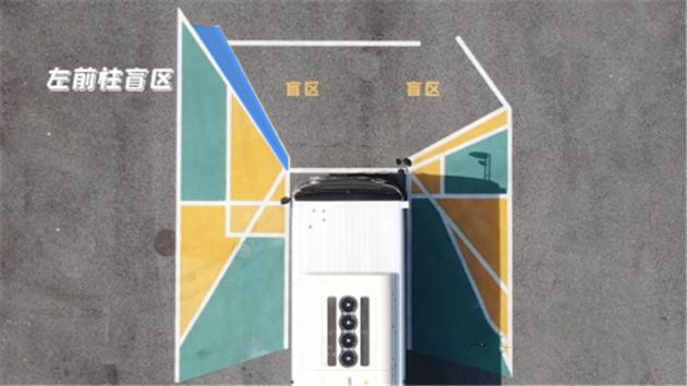 上海浦東公交推出“視線盲區場景化培訓”(圖6) 上海浦東公交推出“視線盲區場景化培訓”(圖6)