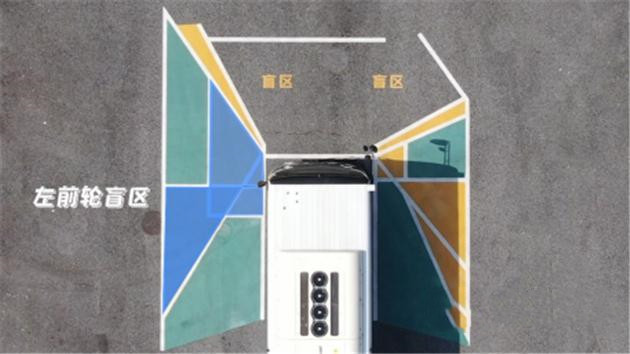 上海浦東公交推出“視線盲區場景化培訓”(圖7) 上海浦東公交推出“視線盲區場景化培訓”(圖7)