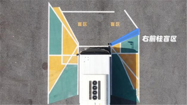 上海浦東公交推出“視線盲區場景化培訓”(圖8) 上海浦東公交推出“視線盲區場景化培訓”(圖8)