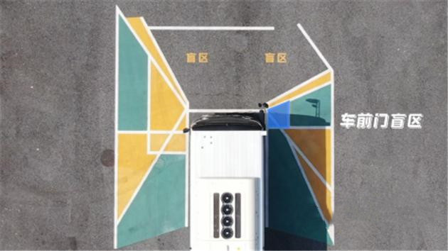 上海浦東公交推出“視線盲區場景化培訓”(圖10) 上海浦東公交推出“視線盲區場景化培訓”(圖10)