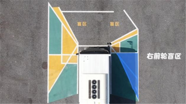 上海浦東公交推出“視線盲區場景化培訓”(圖9) 上海浦東公交推出“視線盲區場景化培訓”(圖9)