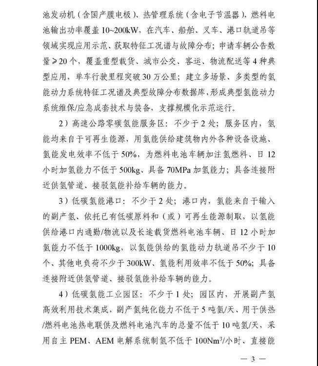 國撥經(jīng)費1.5億!又一國家重點研發(fā)計劃專項開啟申報(圖4) 國撥經(jīng)費1.5億!又一國家重點研發(fā)計劃專項開啟申報(圖4)