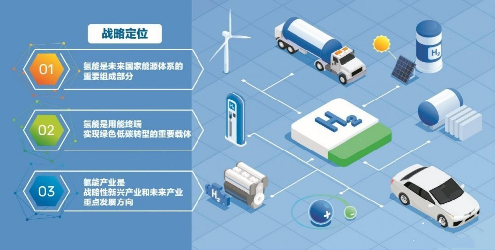 漢諾威工博會關注綠色氫能和開放數字生態系統(圖1) 漢諾威工博會關注綠色氫能和開放數字生態系統(圖1)
