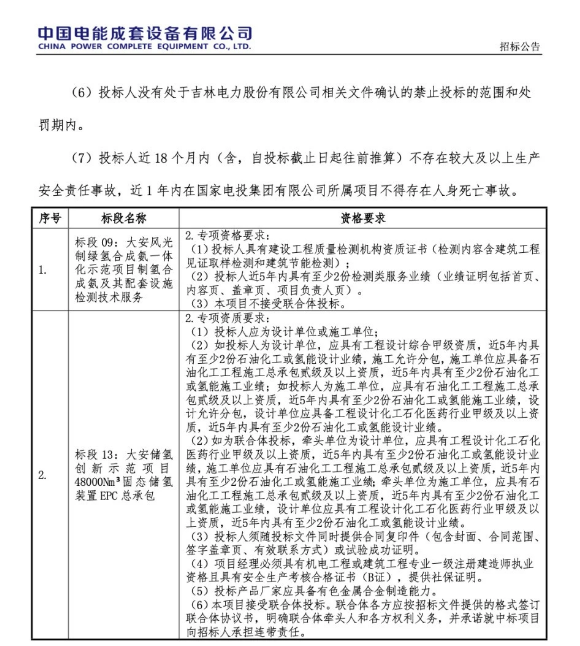 吉電股份大安風光制綠氫合成氨一體化示范項目固態儲氫裝置EPC招標(圖3) 吉電股份大安風光制綠氫合成氨一體化示范項目固態儲氫裝置EPC招標(圖3)