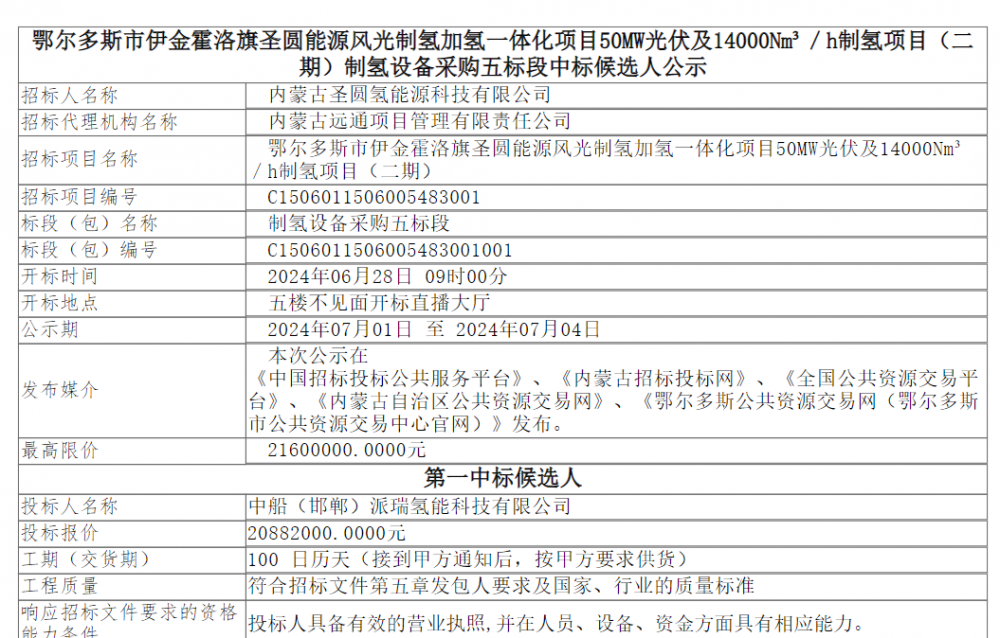 中標 | 伊金霍洛旗圣圓能源風光制氫加氫一體化項目制氫設備采購預中標公示(圖1) 中標 | 伊金霍洛旗圣圓能源風光制氫加氫一體化項目制氫設備采購預中標公示(圖1)