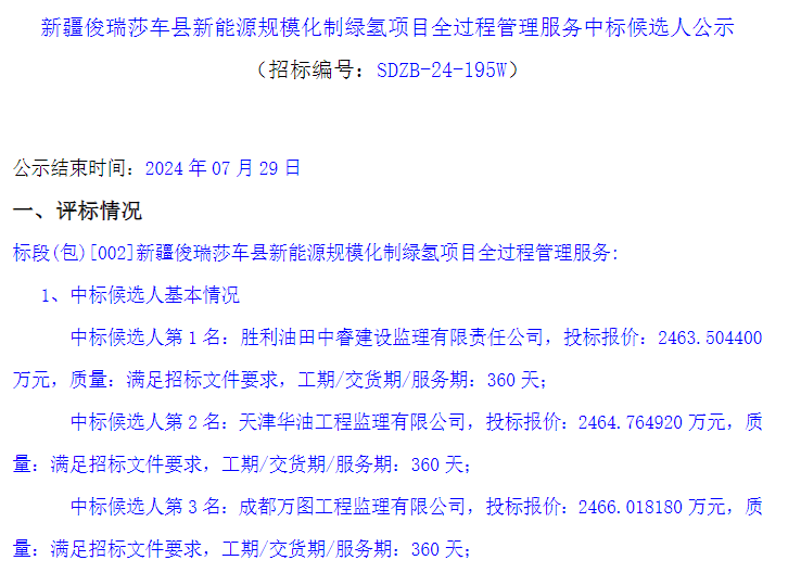 ?中標 | 新疆俊瑞莎車縣新能源規(guī)模化制綠氫項目全過程管理服務中標候選人公示(圖1) ?中標 | 新疆俊瑞莎車縣新能源規(guī)模化制綠氫項目全過程管理服務中標候選人公示(圖1)