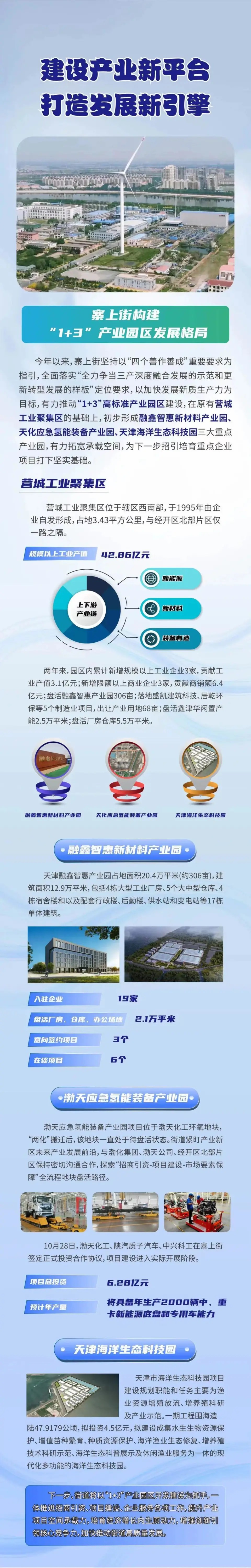 渤天應(yīng)急氫能裝備產(chǎn)業(yè)園項目落地濱城寨上(圖1) 渤天應(yīng)急氫能裝備產(chǎn)業(yè)園項目落地濱城寨上(圖1)