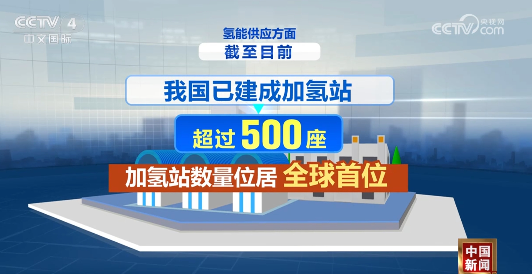 示范城市群帶動(dòng)產(chǎn)業(yè)鏈日益成熟 氫燃料電池汽車(chē)步入發(fā)展“快車(chē)道”(圖1) 示范城市群帶動(dòng)產(chǎn)業(yè)鏈日益成熟 氫燃料電池汽車(chē)步入發(fā)展“快車(chē)道”(圖1)
