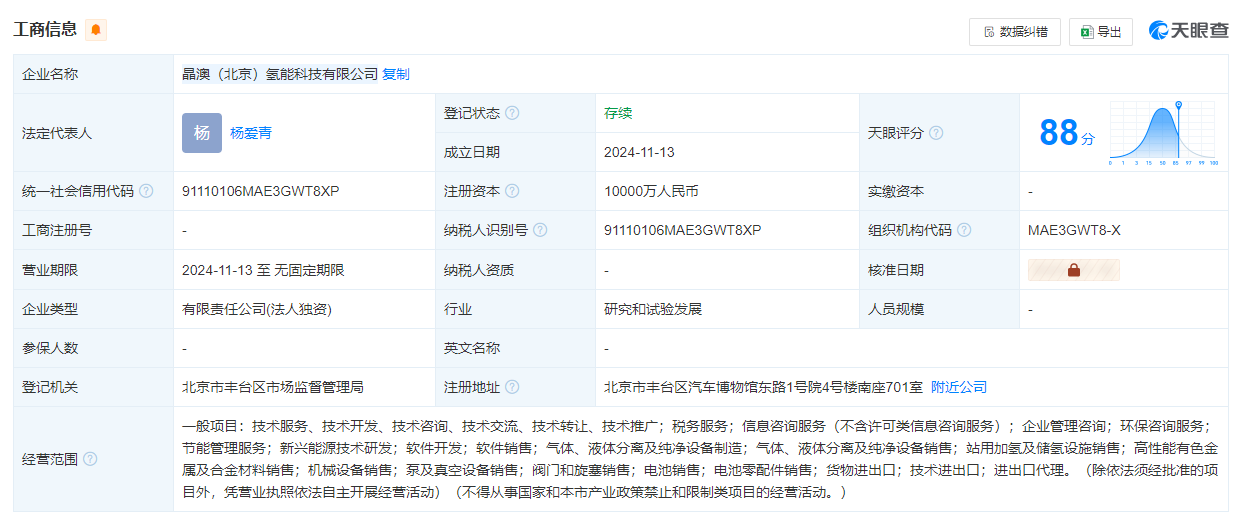 晶澳科技成立氫能公司(圖1) 晶澳科技成立氫能公司(圖1)